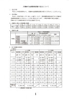 平成21年度第2回 尼崎市国民健康保険運営協議会 開催