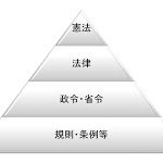 第3回議会のあり方検討委員会 開催
