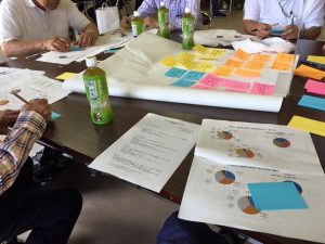 【大庄社協 ワークショップ】