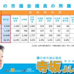 内と外は案外違うものです。